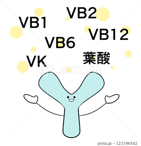 ビタミンB群とビタミンKを合成するビフィズス菌のイラスト 121596582