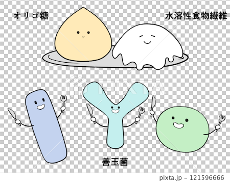 イラスト 善玉菌たちの食事 イラスト 善玉菌たちの食事 121596666