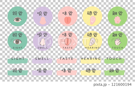 五感 イラスト アイコン 視覚 嗅覚 味覚 聴覚 触覚のイラスト素材 [121600194] - PIXTA