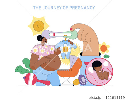 Pregnancy Journey concept. Illustration capturing the excitement from positive test to newborn baby with playful, maternal elements. Vector illustration. Pregnancy Journey concept. Illustration capturing the excitement from positive test to newborn baby with playful, maternal elements. Vector illustration. 121615119