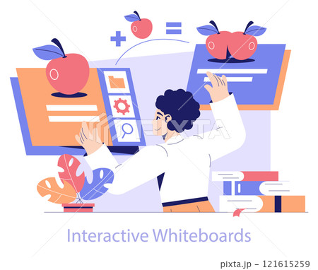 Edtech concept. Interactive learning and digital classroom tools highlighted by a figure using virtual whiteboards. Optimizing modern education experience. Vector illustration. Edtech concept. Interactive learning and digital classroom tools highlighted by a figure using virtual whiteboards. Optimizing modern education experience. Vector illustration. 121615259