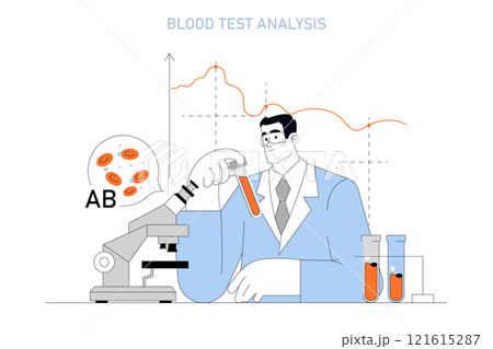 Blood Donor Day concept. Illustration of a scientist analyzing blood types with samples and a microscope. Health care and medical research theme. Vector illustration. 121615287