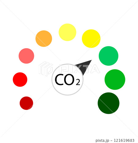 Indicator meter toxic or smoke, clean environmental, measurement gas Indicator meter toxic or smoke, clean environmental, measurement gas 121619683