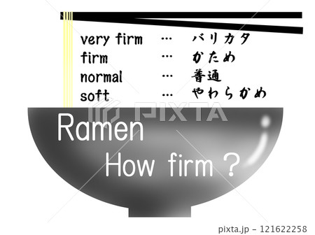 ラーメンの麺の硬さの英語での注文 ラーメンの麺の硬さの英語での注文 121622258