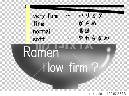 ラーメンの麺の硬さの英語での注文 ラーメンの麺の硬さの英語での注文 121622258