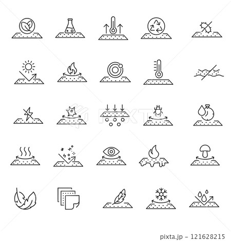 Fabric features, thin line icon set. Fabrics features and properties symbols, editable stroke Fabric features, thin line icon set. Fabrics features and properties symbols, editable stroke 121628215