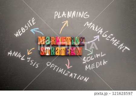 MARKETING SRTATEGY. Text and chart on a black chalkboard background 121628597