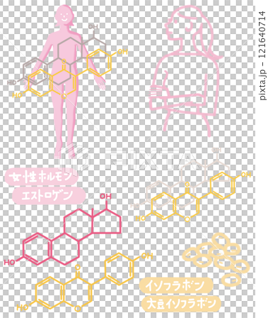 Women, soy isoflavones and estrogen 2 121640714