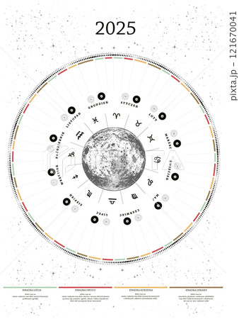 Gardener's lunar calendar 2025 northern hemisphere Polish version Gardener's lunar calendar 2025 northern hemisphere Polish version 121670041