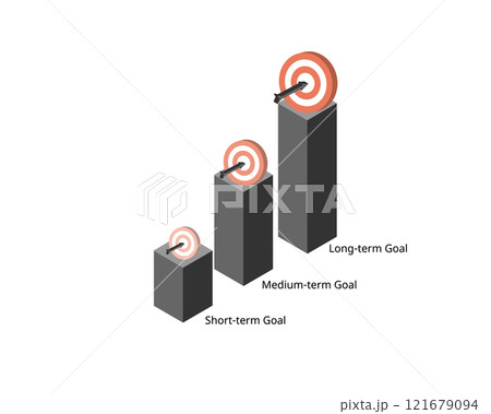 short term goal, medium goal lead to long term goal to complete short term goal, medium goal lead to long term goal to complete 121679094