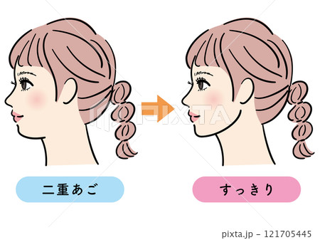 二重あごが解消された若い女性 二重あごが解消された若い女性 121705445