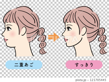 二重あごが解消された若い女性 二重あごが解消された若い女性 121705445
