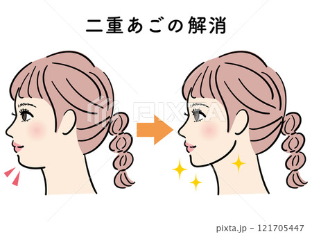 二重あごの解消　若い女性 121705447