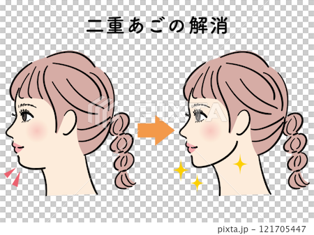 二重あごの解消　若い女性 121705447