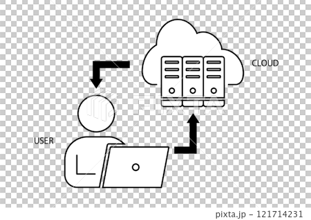 パソコンを使ってクラウドを利用する人物のピクトグラム 121714231