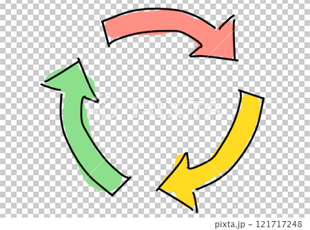 Simple hand-drawn line drawing of circular arrows Simple hand-drawn line drawing of circular arrows 121717248
