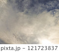 A Gentle Play of Clouds and Light 121723837