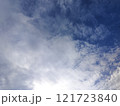 A Tranquil Sky with Soft Cloud Layers 121723840
