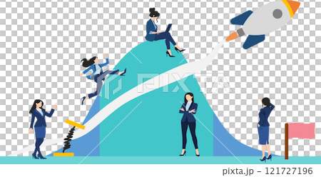 實現目標的路線圖插圖(女商人) 實現目標的路線圖插圖(女商人) 121727196