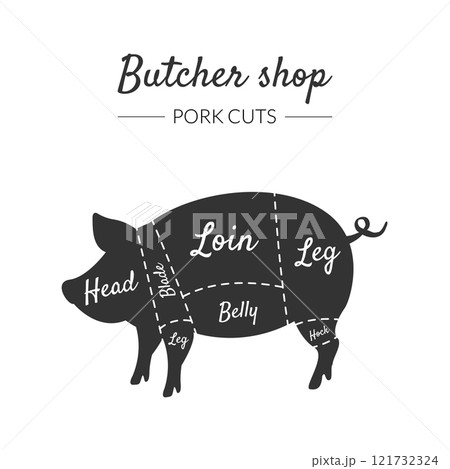 Butcher Shop Label, Pork Cuts, Farm Animal with Meat Cuts Lines, Vintage Black and White Vector Illustration 121732324