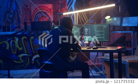 Hooded hacker arriving in hidden underground shelter, prepared to launch DDoS attack on websites. Cybercriminal starting work on script that can crash businesses servers, camera A Hooded hacker arriving in hidden underground shelter, prepared to launch DDoS attack on websites. Cybercriminal starting work on script that can crash businesses servers, camera A 121735332