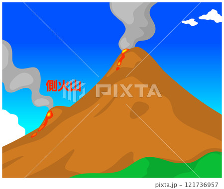 側火山 121736957