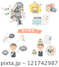自己破産のイラストセット 121742987