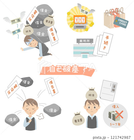 自己破産のイラストセット 自己破産のイラストセット 121742987