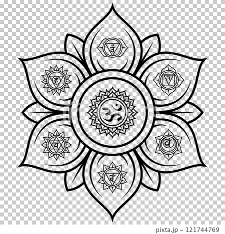 Lotus flower with chakras symbol 121744769