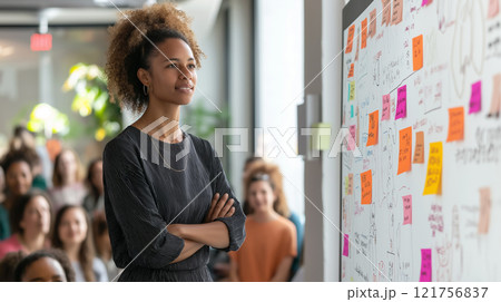 A confident speaker presenting ideas on a whiteboard covered with colorful sticky notes, engaging an attentive audience. 121756837