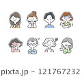 ネガティブな女性のイラスト素材セット 121767232