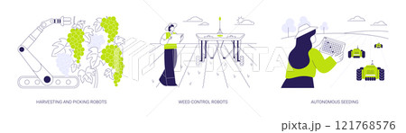 Robotic applications abstract concept vector illustrations. 121768576
