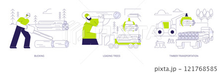 Wood harvesting abstract concept vector illustrations. 121768585
