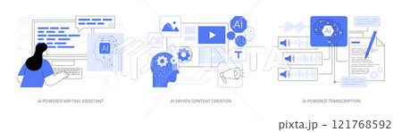 AI-enhanced Content Creation tools abstract concept vector illustrations. 121768592