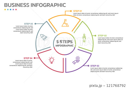 Visual data presentation. Cycle diagram with 5 options. Pie Chart Circle thin line infographic template with 5 steps, options, parts, segments. Business concept. Marketing infographic vector Visual data presentation. Cycle diagram with 5 options. Pie Chart Circle thin line infographic template with 5 steps, options, parts, segments. Business concept. Marketing infographic vector 121768792