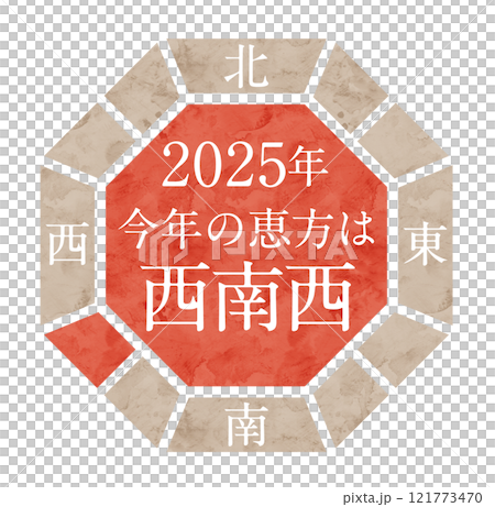 The lucky direction for 2025 is southwest 121773470