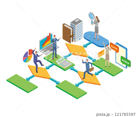 ビジネスフローチャート ビジネスフローチャート 121785597