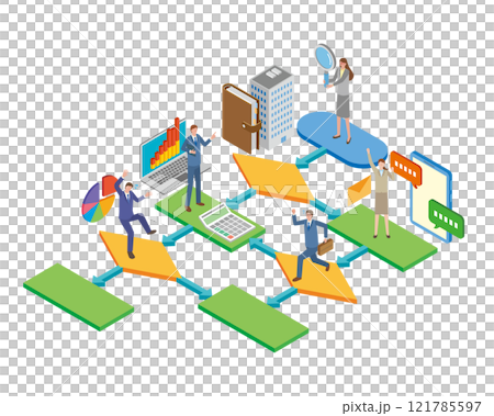 ビジネスフローチャート ビジネスフローチャート 121785597