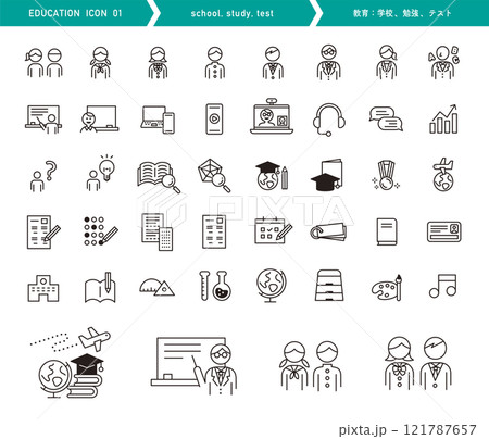 教育のアイコンセット。学校や勉強、テストに関するベクターイラスト。シンプルなデザイン。 121787657