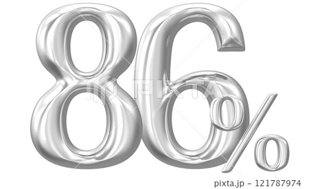 Number 3D Render 121787974