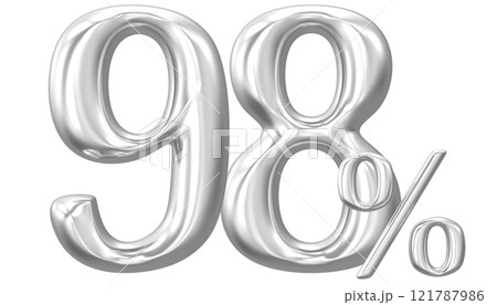 Number 3D Render 121787986