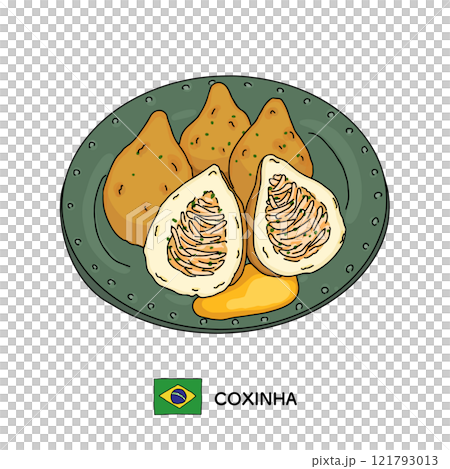 巴西科西尼亞線圖 121793013