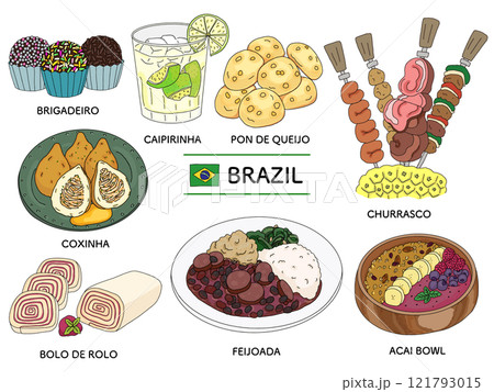 ブラジルfoodの線画セット 121793015