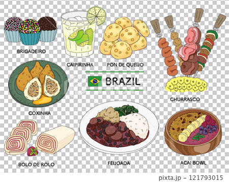巴西食品線描集 121793015