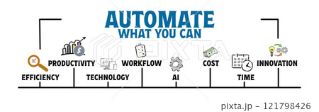 Automate What You Can Concept. Illustration with keywords and icons. Horizontal web banner Automate What You Can Concept. Illustration with keywords and icons. Horizontal web banner 121798426
