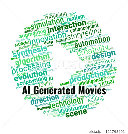 AI Generated Movies and Word Cloud 121798491