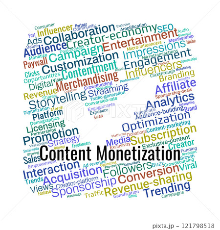 Content Monetization Word Cloud Content Monetization Word Cloud 121798518