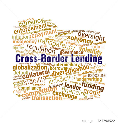 Cross-Border Lending Word Cloud 121798522