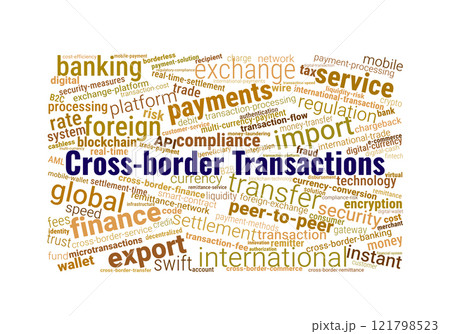 Cross-Border Transaction Word Cloud 121798523