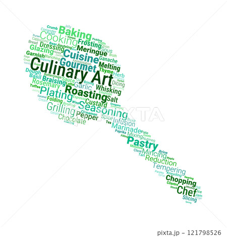 Culinary Art Word Cloud Culinary Art Word Cloud 121798526